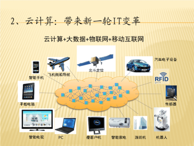 大時尼奇小學(xué)2015年第一期信息技術(shù)簡報 互聯(lián)網(wǎng)信息技術(shù)開發(fā)