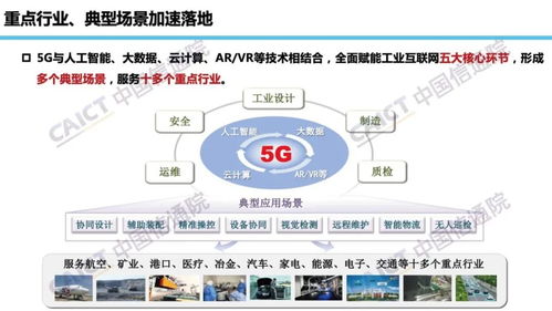 《中國信息通信研究院2020年5G與工業(yè)互聯(lián)網(wǎng)發(fā)展報(bào)告》數(shù)字化轉(zhuǎn)型的關(guān)鍵驅(qū)動(dòng)